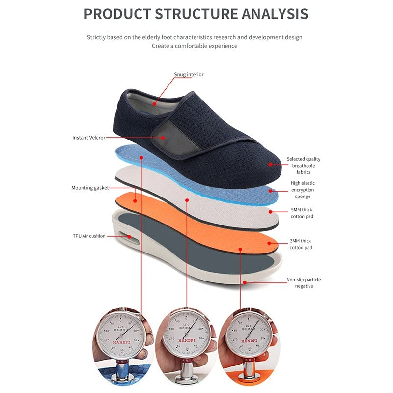 OrthoFoot™ - Medische Orthopedische Schoenen Unisex